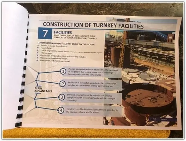 Shams Al Khuld For General Trading & Oil Services‏