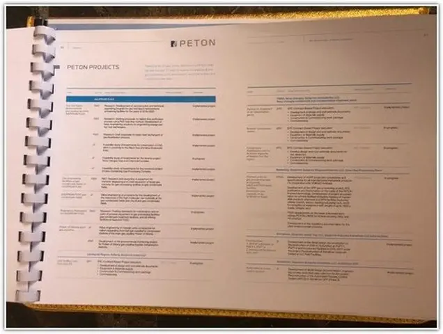 Shams Al Khuld For General Trading & Oil Services‏